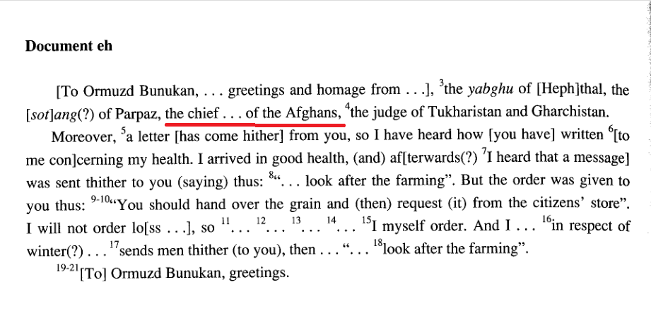 Bactrian documents afghanistan
